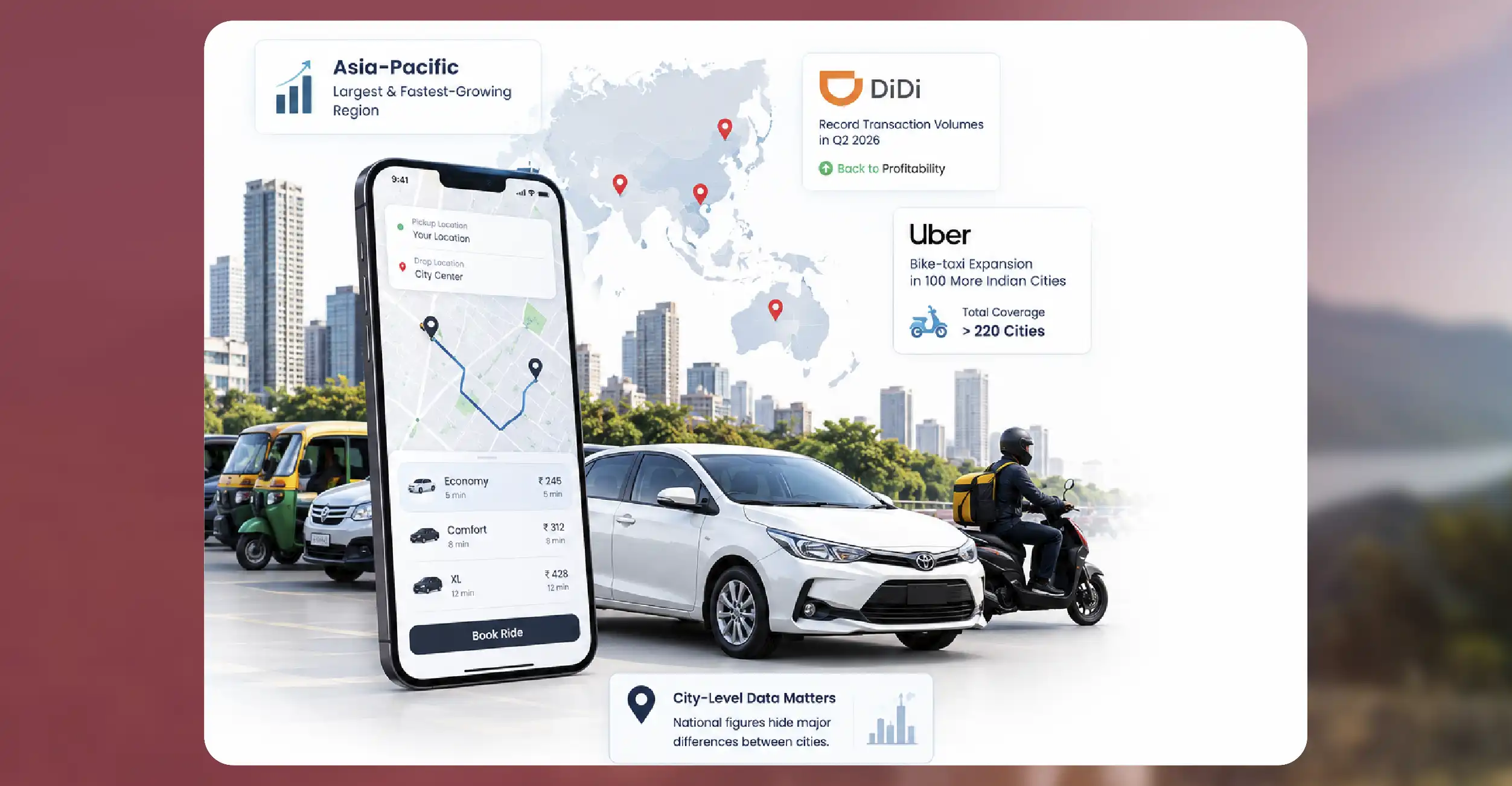Ride-Hailing Market Analysis in 2026